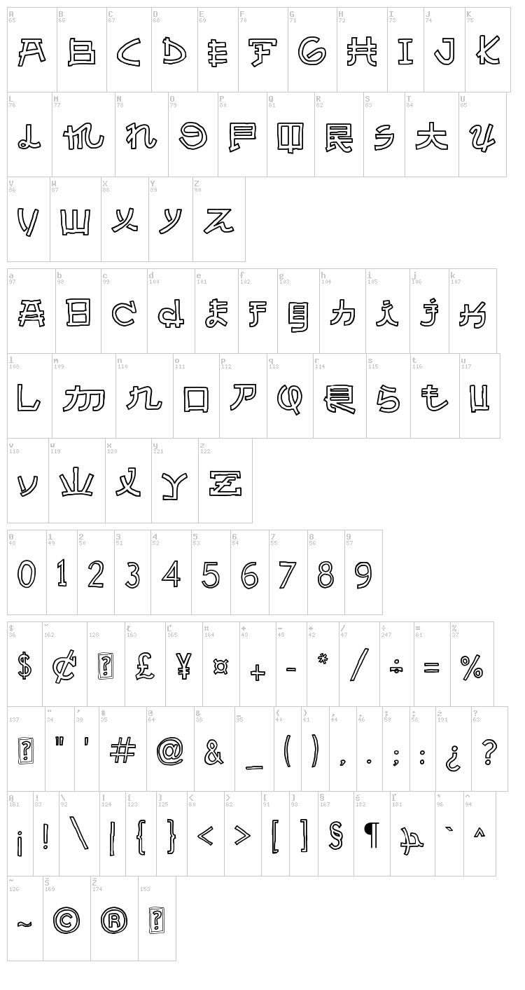 Almost Japanese Cartoon font map